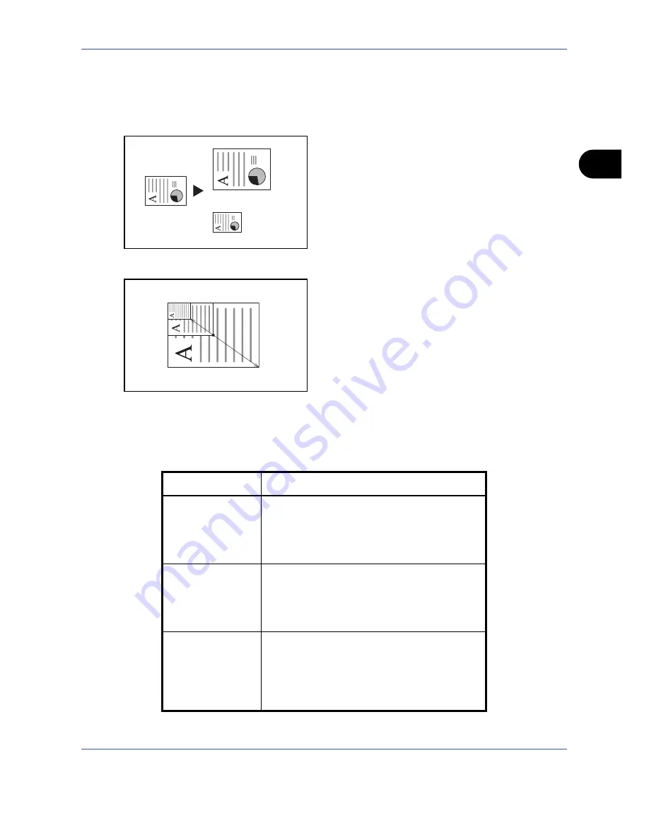 Triumph Adler DC 2430 Instruction Handbook Manual Download Page 81