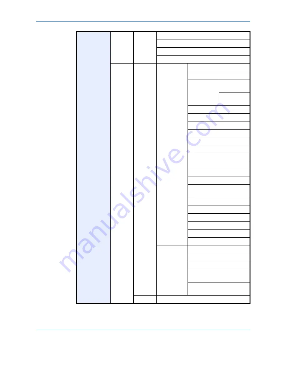 Triumph Adler DC 2465 User Manual Download Page 14