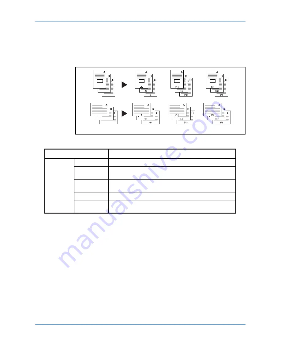 Triumph Adler DC 2465 User Manual Download Page 182