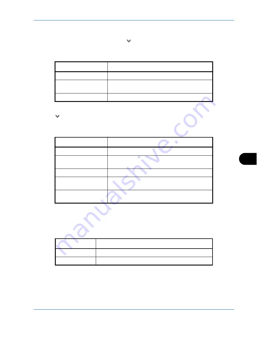 Triumph Adler DC 2465 User Manual Download Page 353