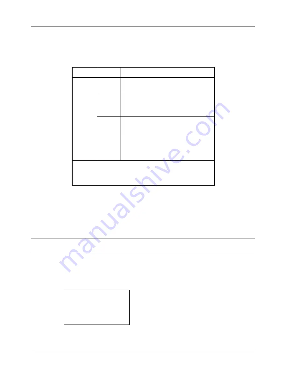 Triumph Adler DC 6130 User Manual Download Page 122