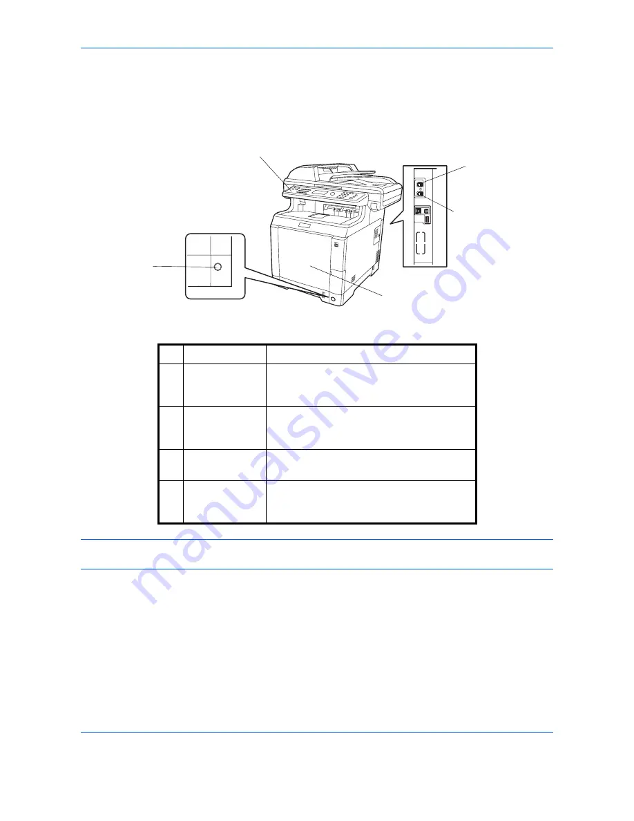 Triumph Adler DCC 2726 Instruction Handbook Manual Download Page 19