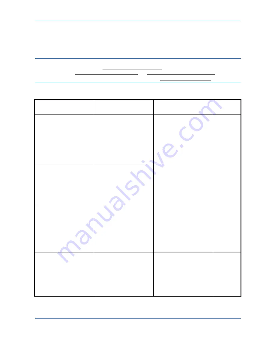 Triumph Adler DCC 2726 Instruction Handbook Manual Download Page 177