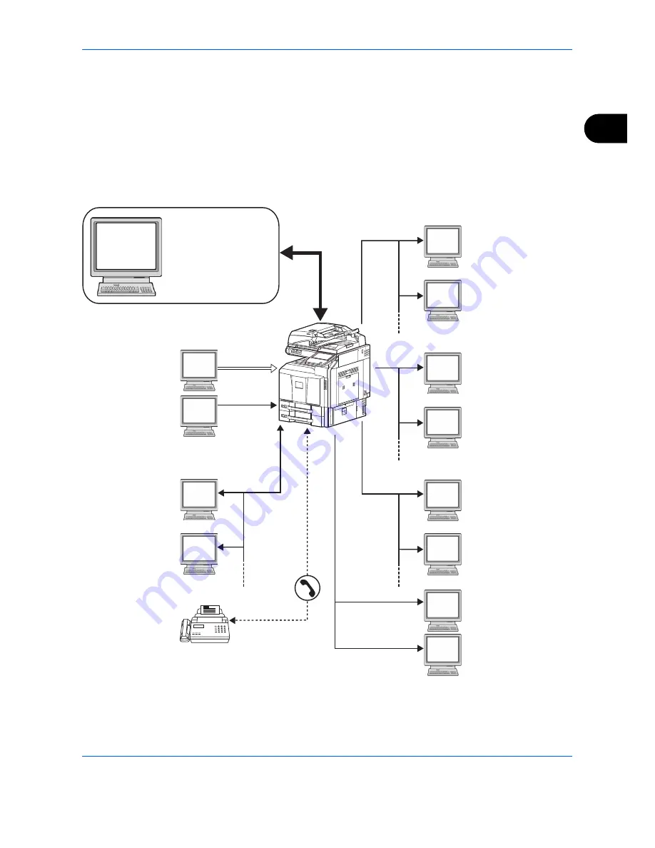 Triumph Adler DCC 2930 Скачать руководство пользователя страница 49