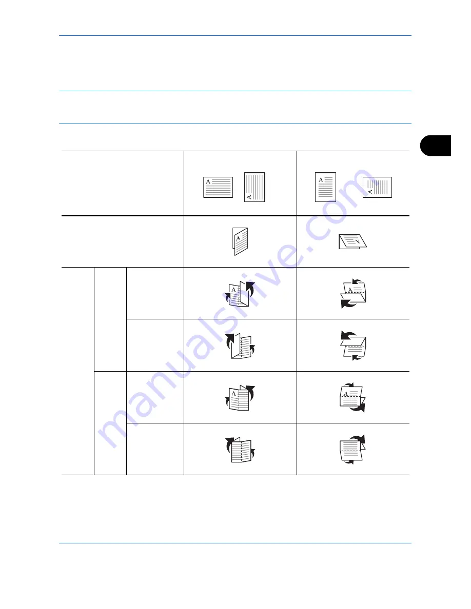 Triumph Adler DCC 2930 User Manual Download Page 167