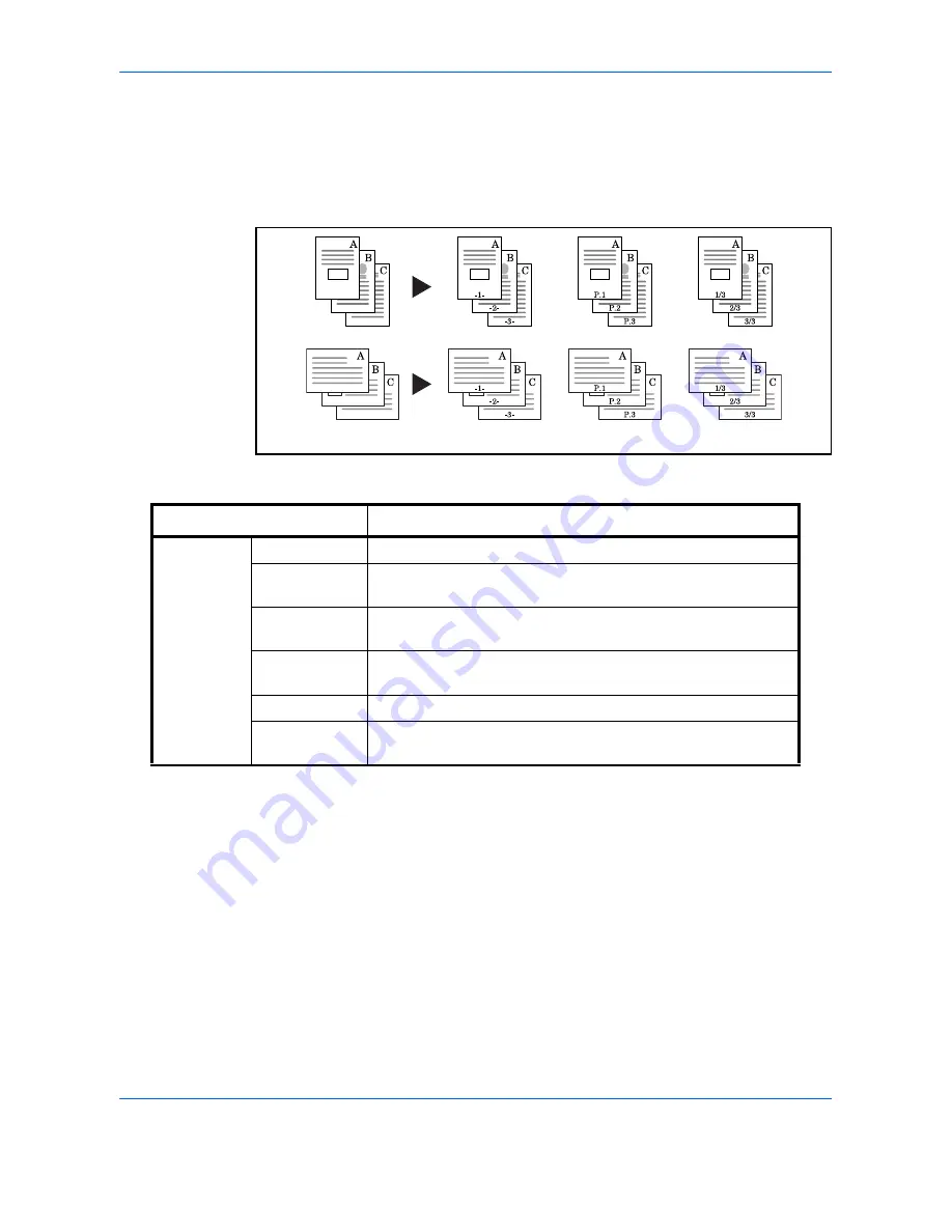 Triumph Adler DCC 2930 User Manual Download Page 180