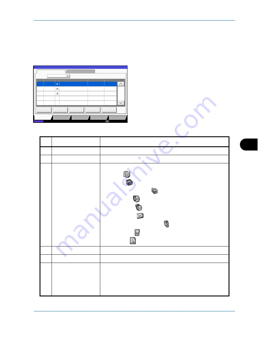 Triumph Adler DCC 2930 User Manual Download Page 293