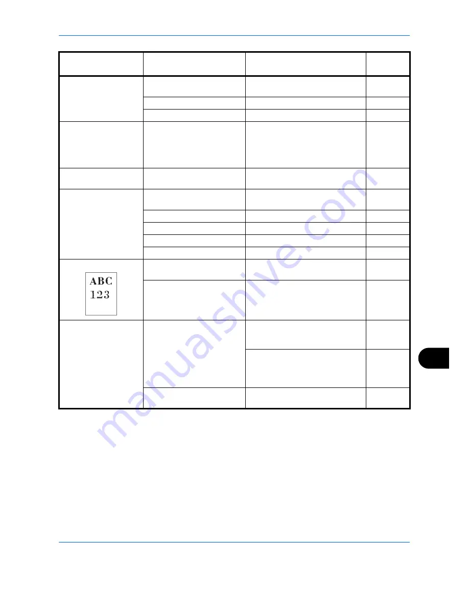 Triumph Adler DCC 2930 User Manual Download Page 479