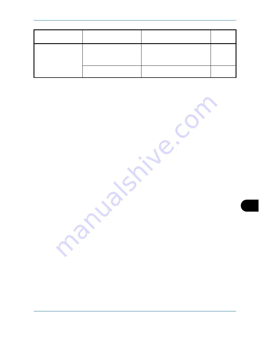 Triumph Adler DCC 2930 User Manual Download Page 483