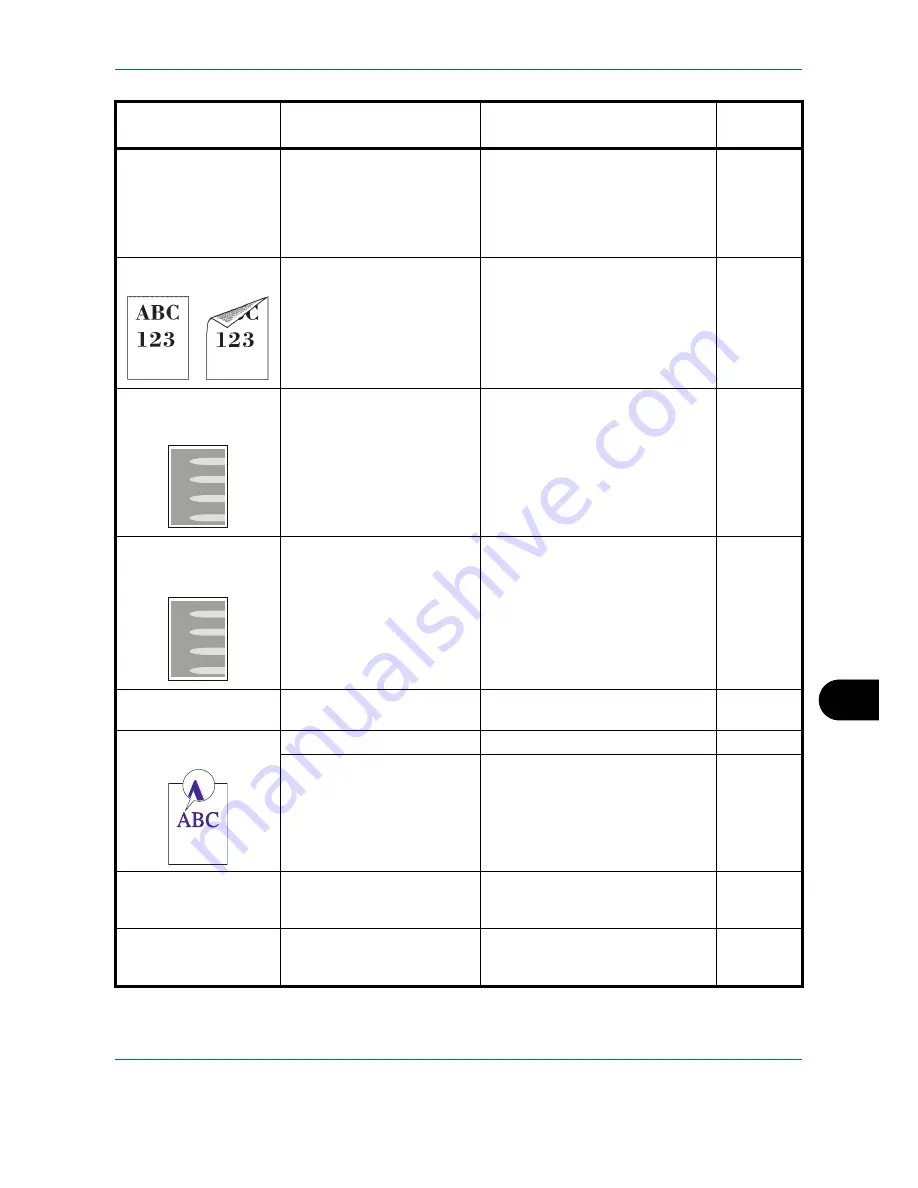 Triumph Adler DCC 2965 User Manual Download Page 479