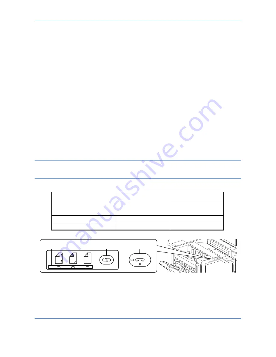 Triumph Adler DCC 2965 User Manual Download Page 532