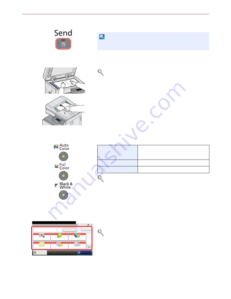 Triumph Adler DCC 6520 Instruction Manual Download Page 162