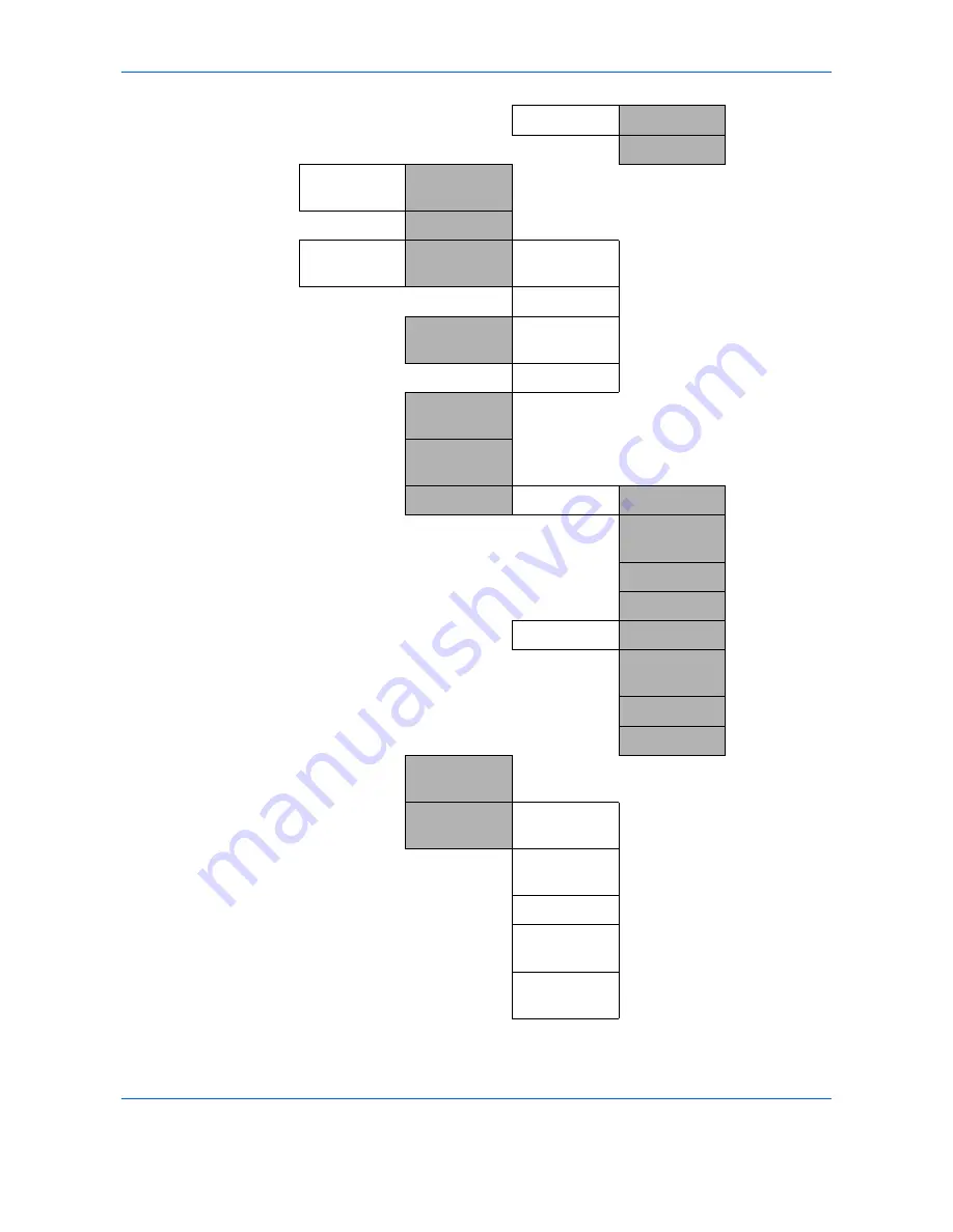 Triumph Adler DCC 6526L User Manual Download Page 22