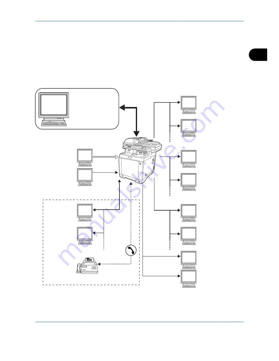 Triumph Adler DCC 6526L Скачать руководство пользователя страница 48