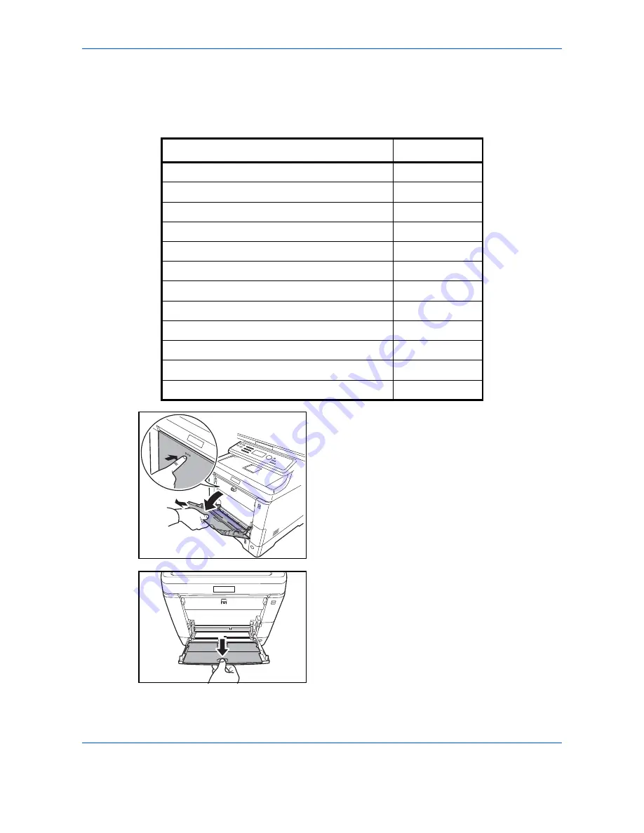 Triumph Adler DCC 6526L User Manual Download Page 77