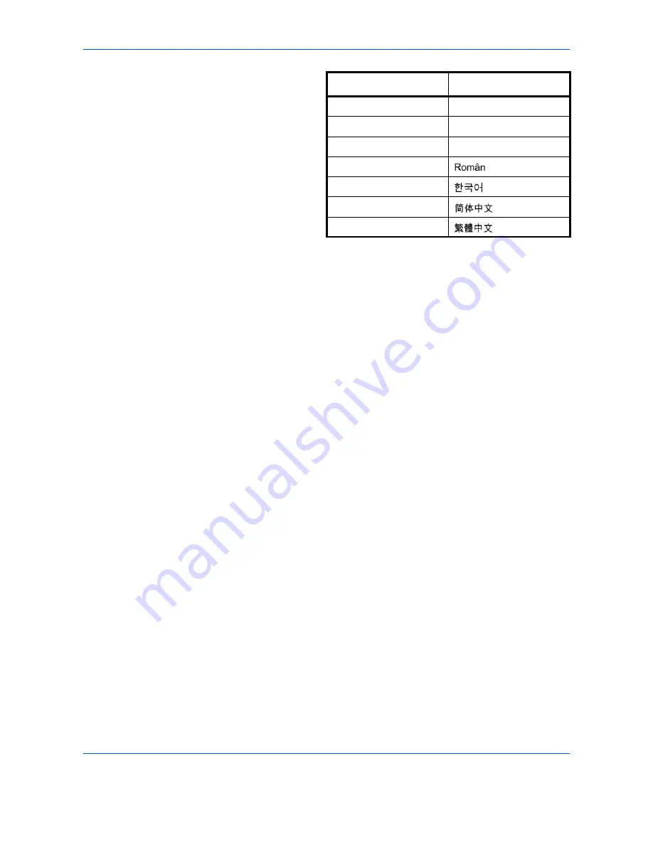 Triumph Adler DCC 6526L User Manual Download Page 249