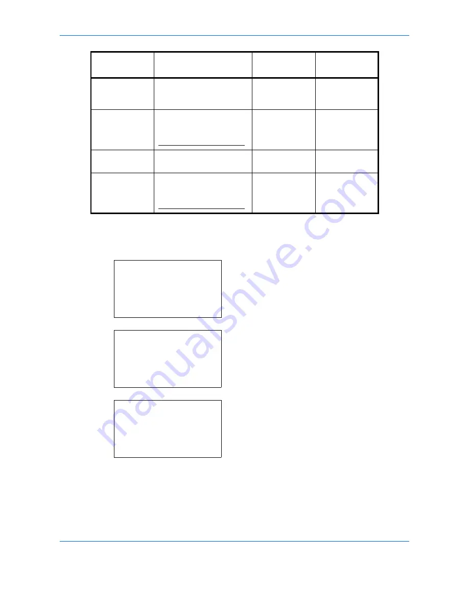 Triumph Adler DCC 6526L User Manual Download Page 403