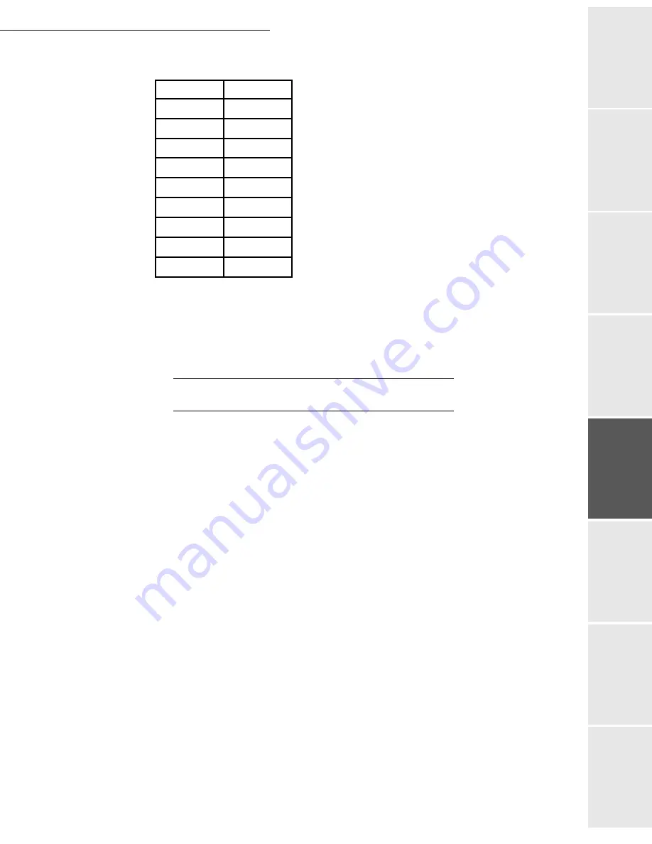 Triumph Adler FAX 941 Instruction Handbook Manual Download Page 62