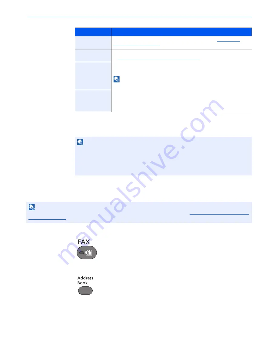 Triumph Adler P-4035 User Manual Download Page 52