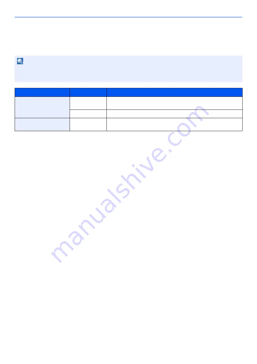 Triumph Adler P-4536i Operation Manual Download Page 24