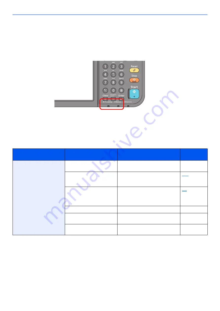 Triumph Adler P-4536i Operation Manual Download Page 163