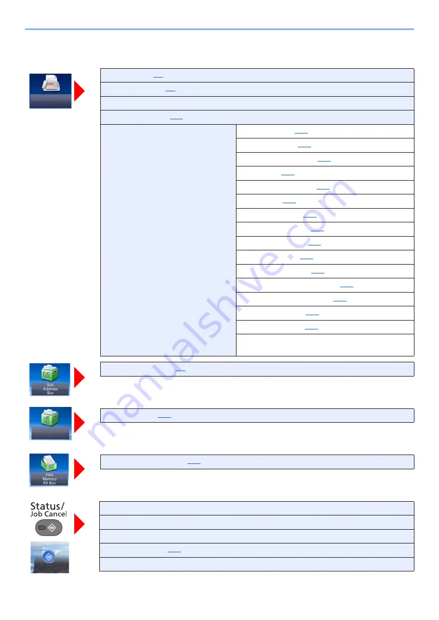 Triumph Adler P-4536i Operation Manual Download Page 178