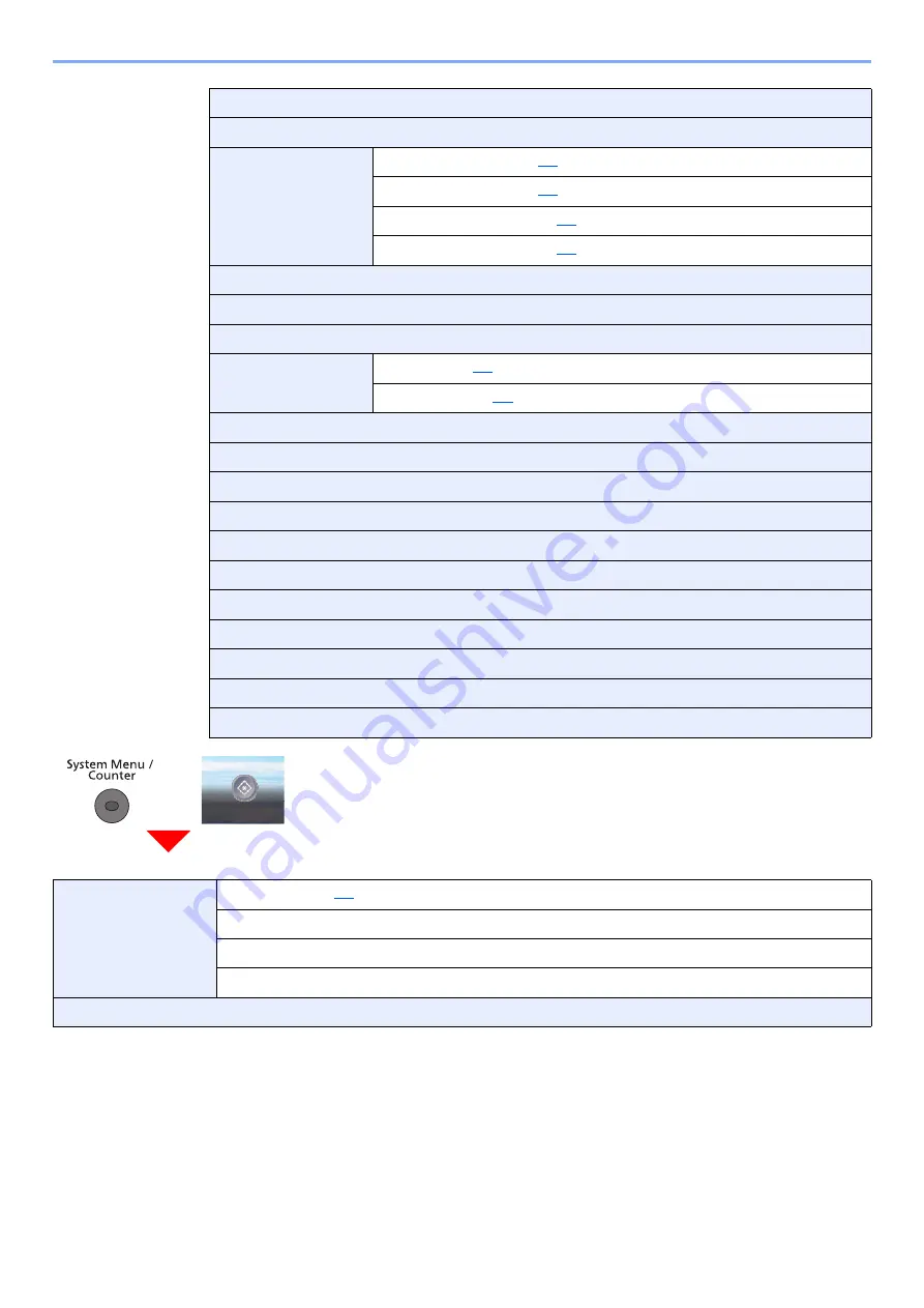 Triumph Adler P-4536i Operation Manual Download Page 179