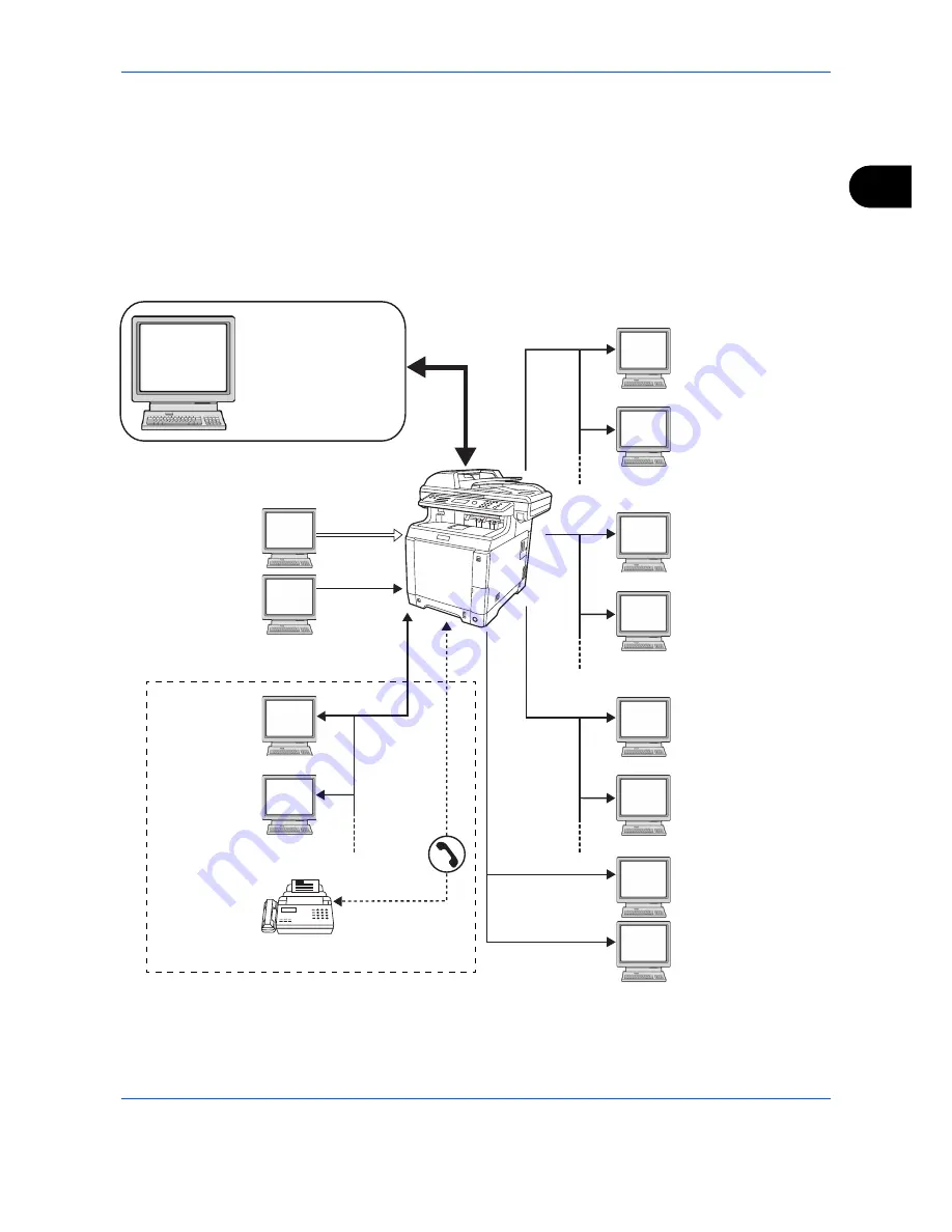 Triumph Adler P-C2660 User Manual Download Page 45