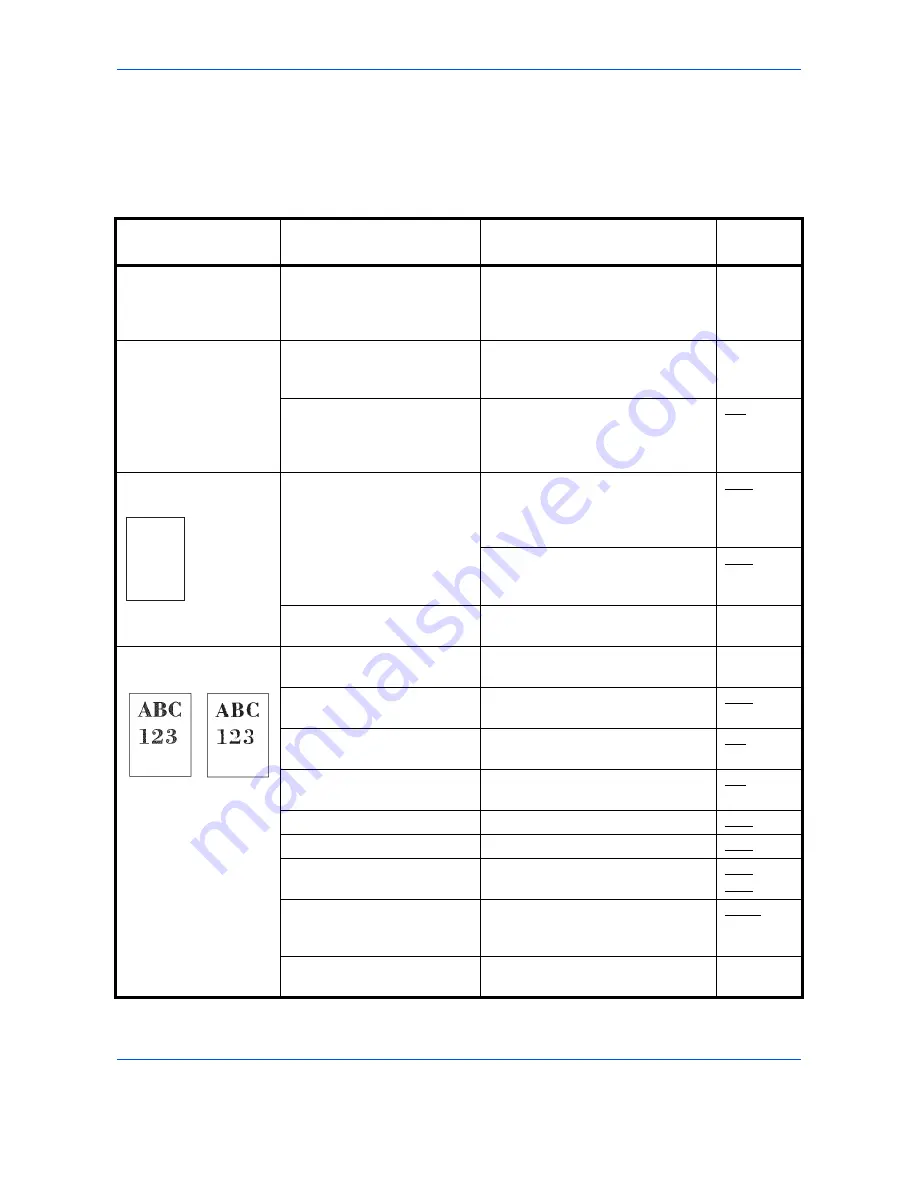 Triumph Adler P-C2660 User Manual Download Page 482