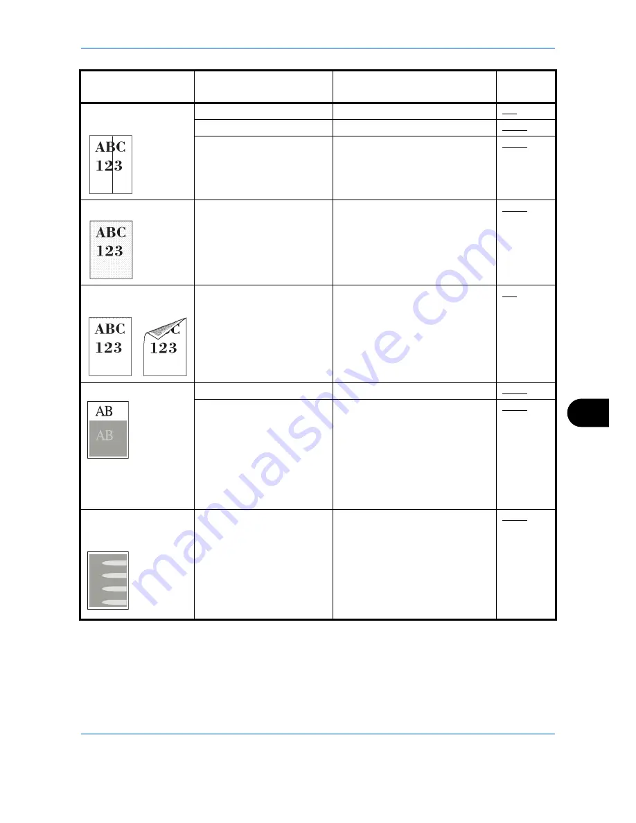 Triumph Adler P-C2660 User Manual Download Page 485