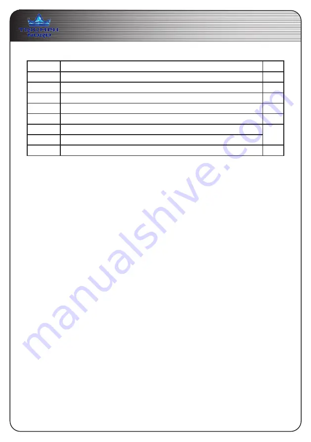 Triumph Nord EXIT Galaxy User Manual Download Page 29