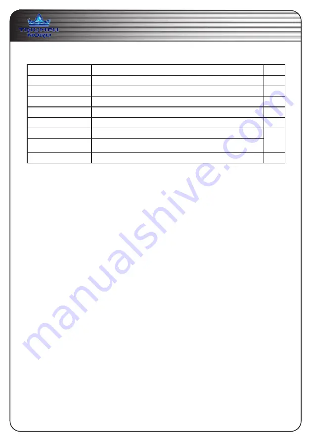 Triumph Nord EXIT Galaxy User Manual Download Page 39