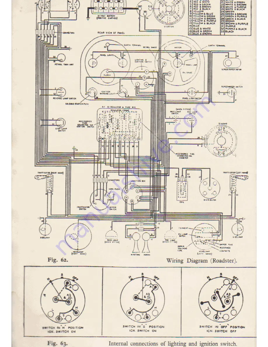 Triumph 1800 1951 Instruction Book Download Page 85