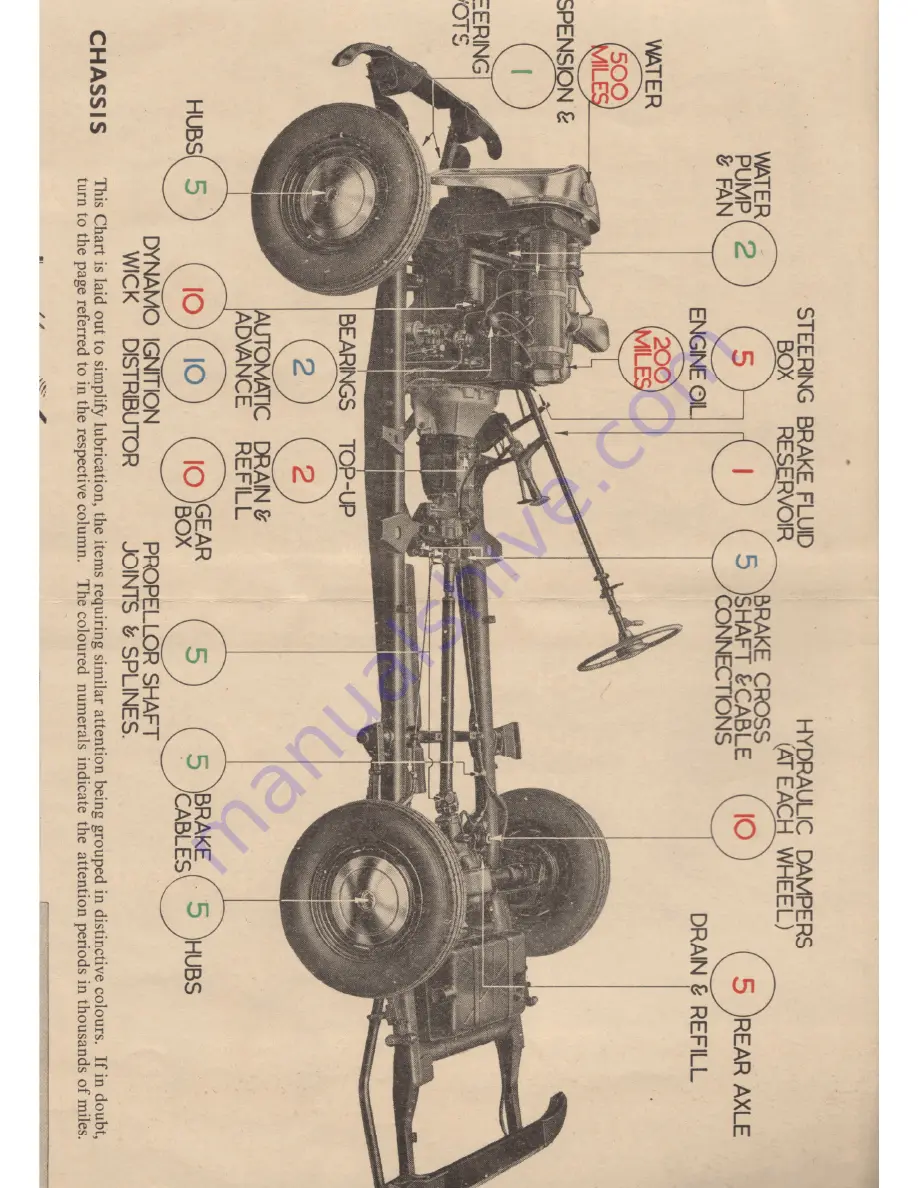 Triumph 1800 1951 Instruction Book Download Page 98