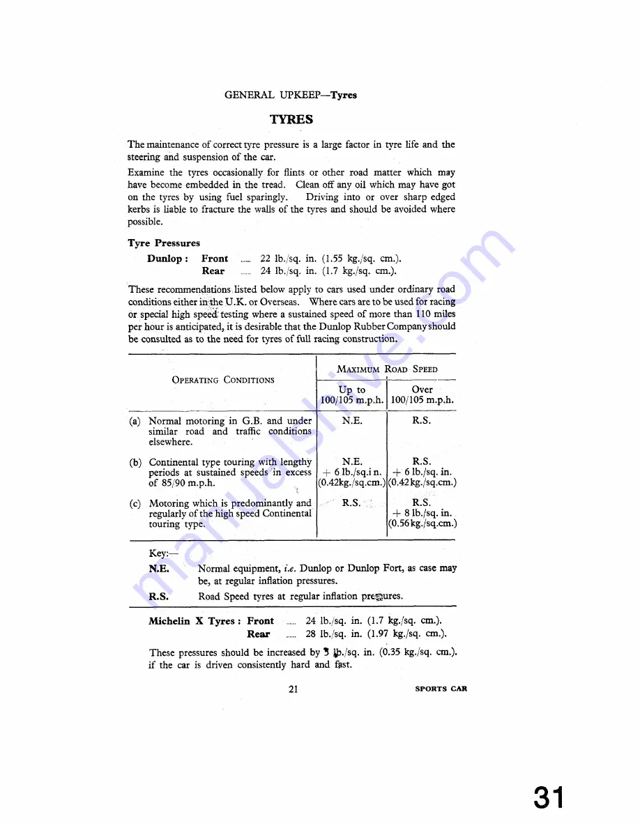 Triumph 1953 TR2 Service Manual Download Page 31