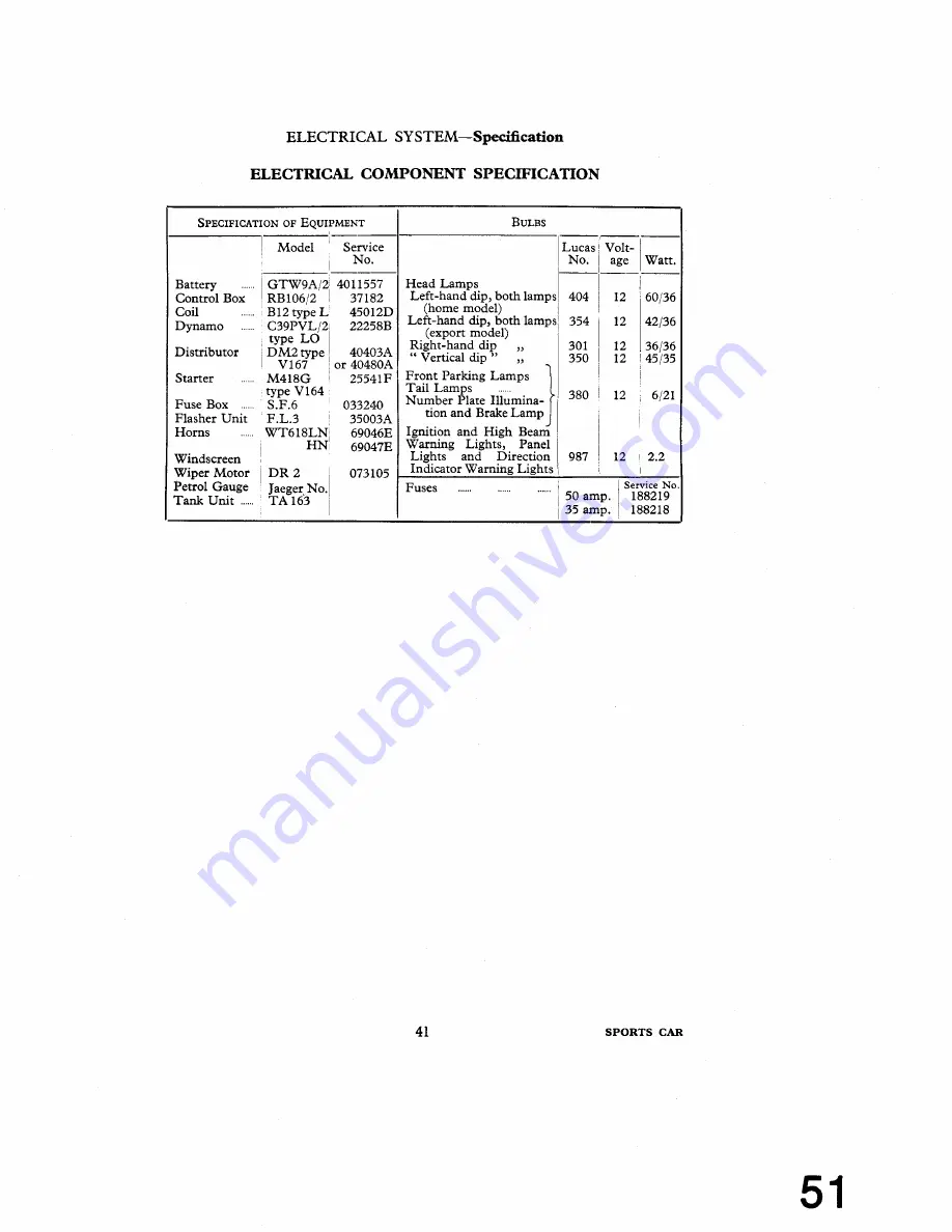 Triumph 1953 TR2 Service Manual Download Page 51