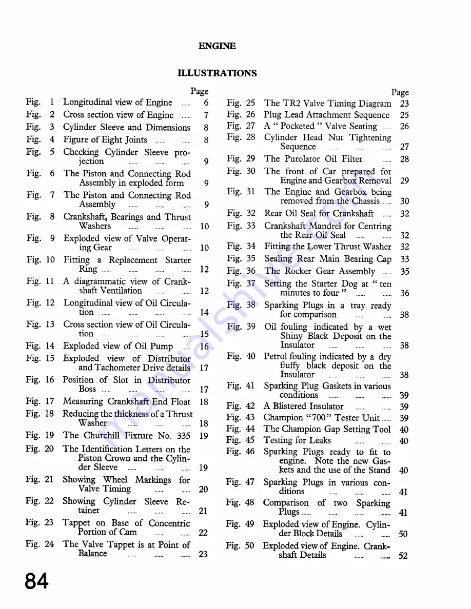 Triumph 1953 TR2 Service Manual Download Page 84