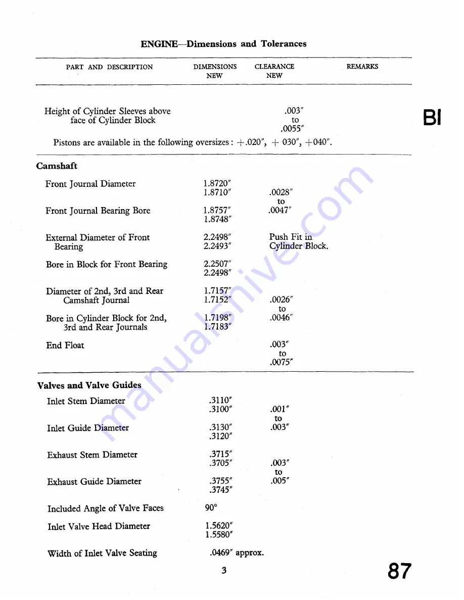 Triumph 1953 TR2 Service Manual Download Page 87