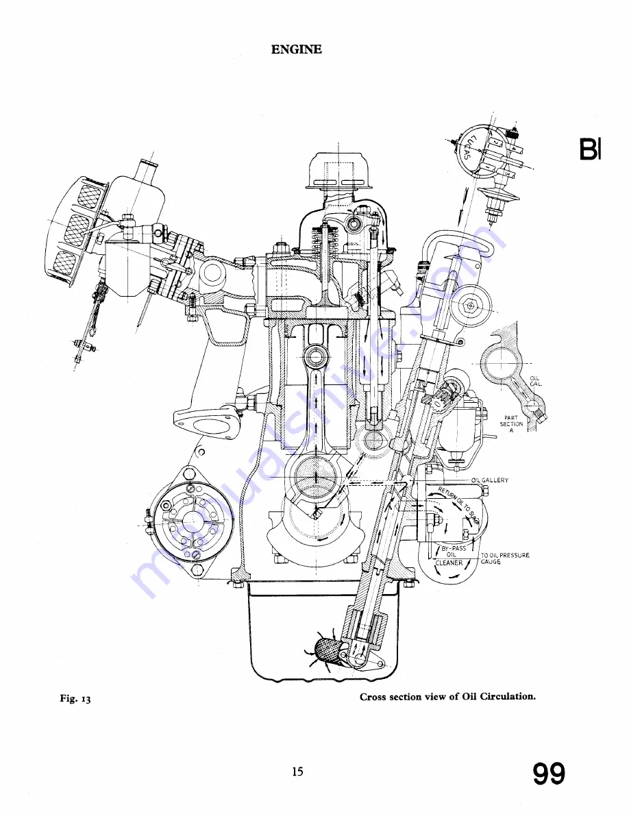 Triumph 1953 TR2 Service Manual Download Page 99