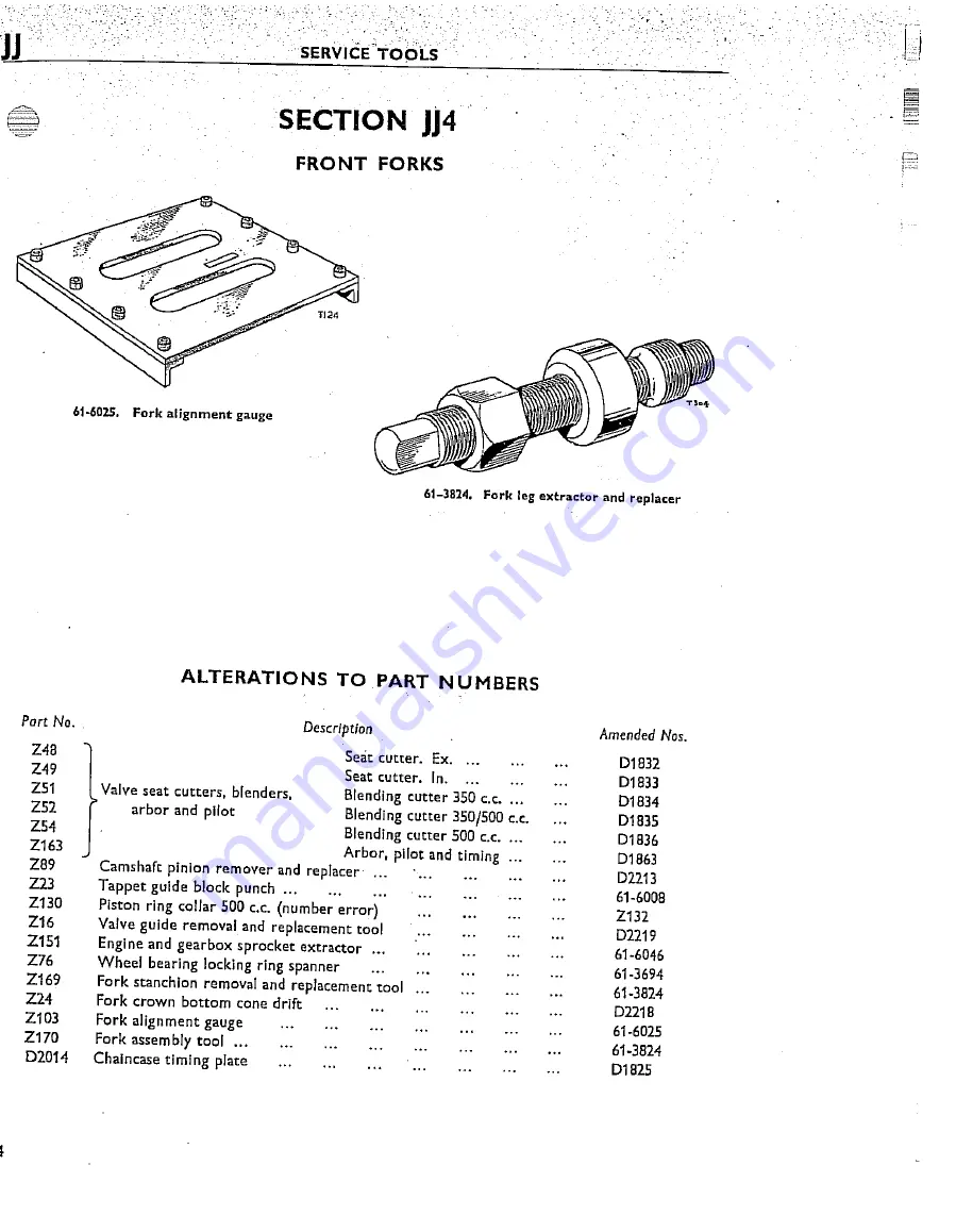 Triumph 350 c.c. Скачать руководство пользователя страница 263