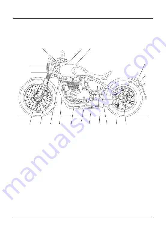 Triumph Bonneville Bobber 2016 Owner'S Handbook Manual Download Page 14