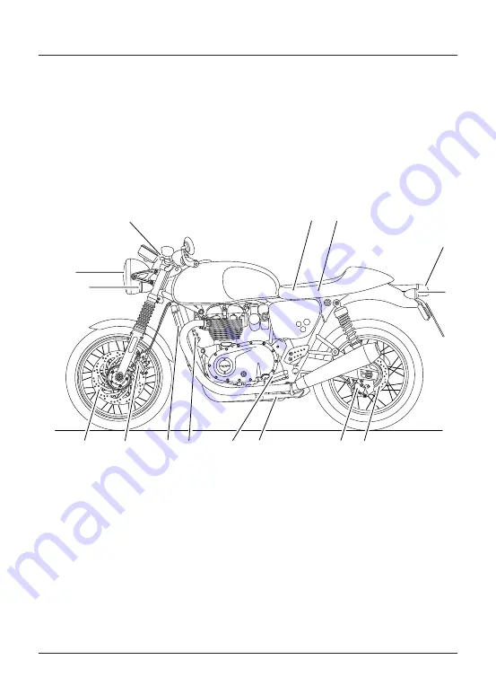 Triumph Bonneville T120 Owner'S Manual Download Page 16