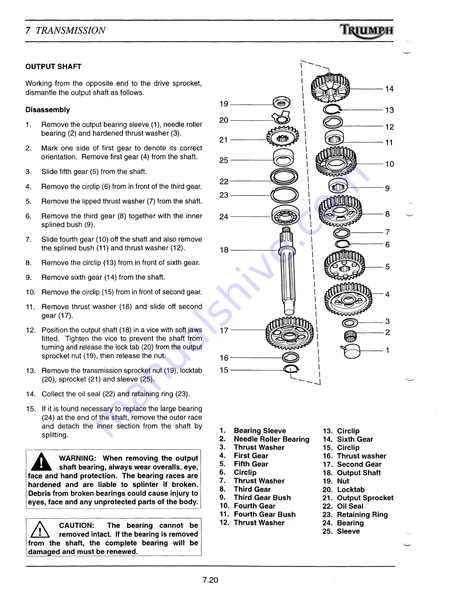 Triumph Daytona 955i Service Manual Download Page 125