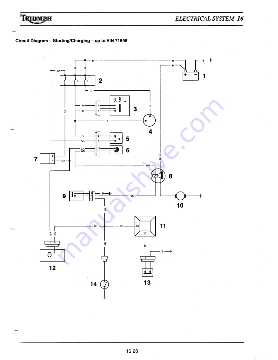 Triumph Daytona 955i Service Manual Download Page 364