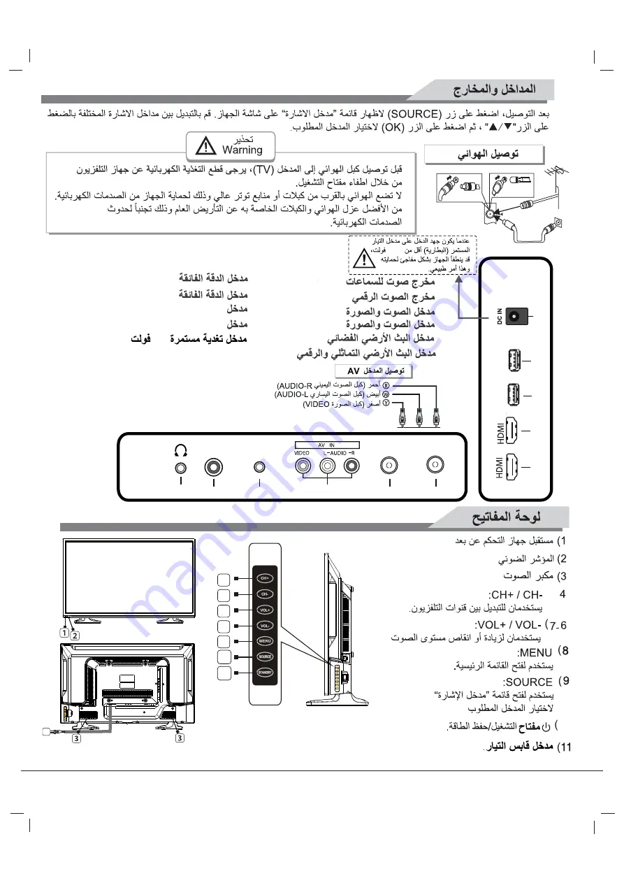 TRIVIEW EAGLE 3220-21284 User Manual Download Page 6