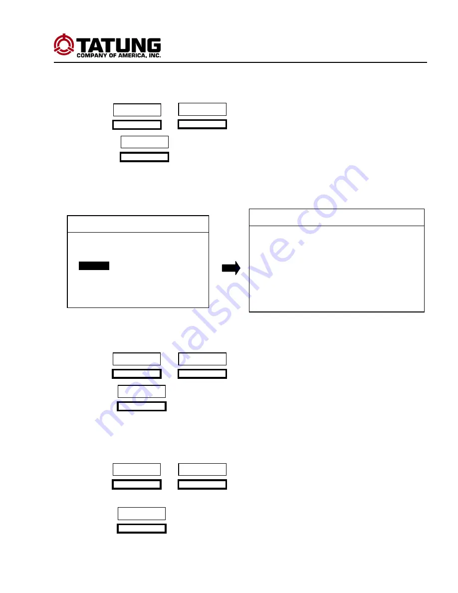 TRIVIEW TDR-3604R Installation And Operation Manual Download Page 20