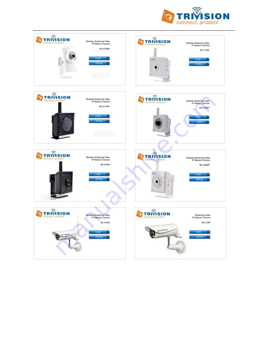 TriVision NC-107WF User Manual Download Page 1