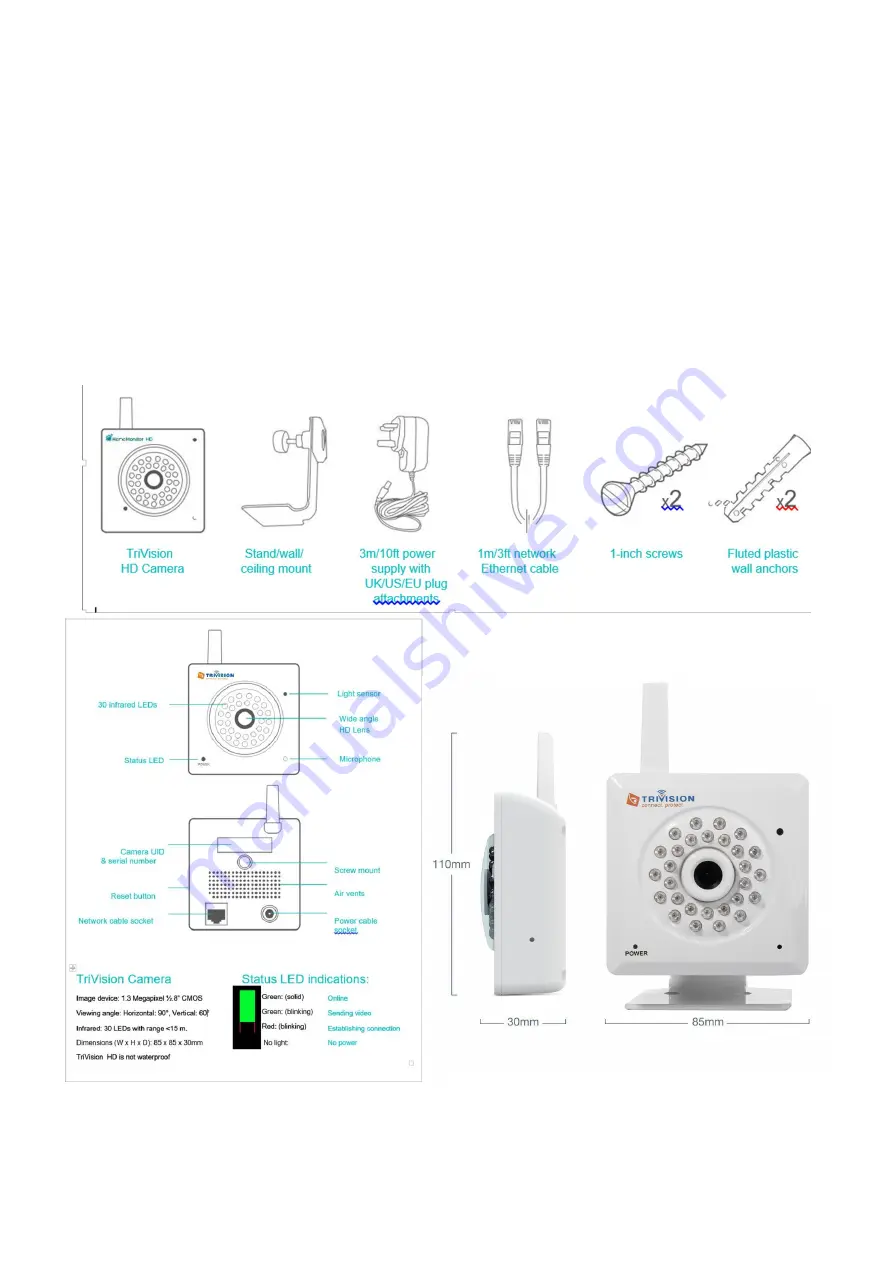 TriVision NC-250W Скачать руководство пользователя страница 4