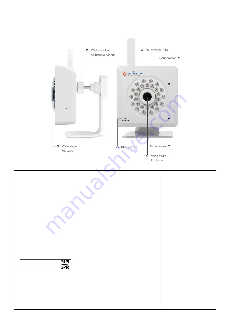 TriVision NC-250W Manual Download Page 5