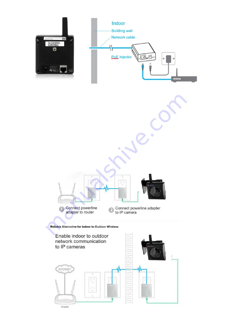 TriVision NC-250W Скачать руководство пользователя страница 11